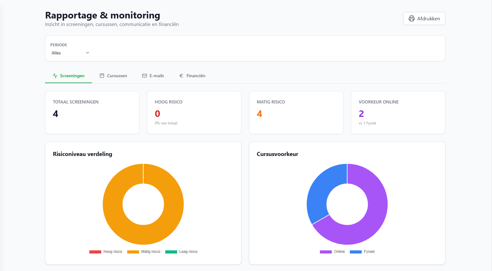 Rapportagemodule van het KetenZicht platform