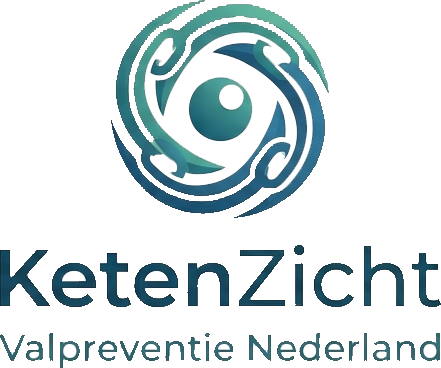 KetenZicht logo